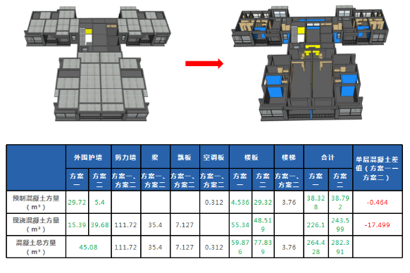 珠海 · 汇华水岸