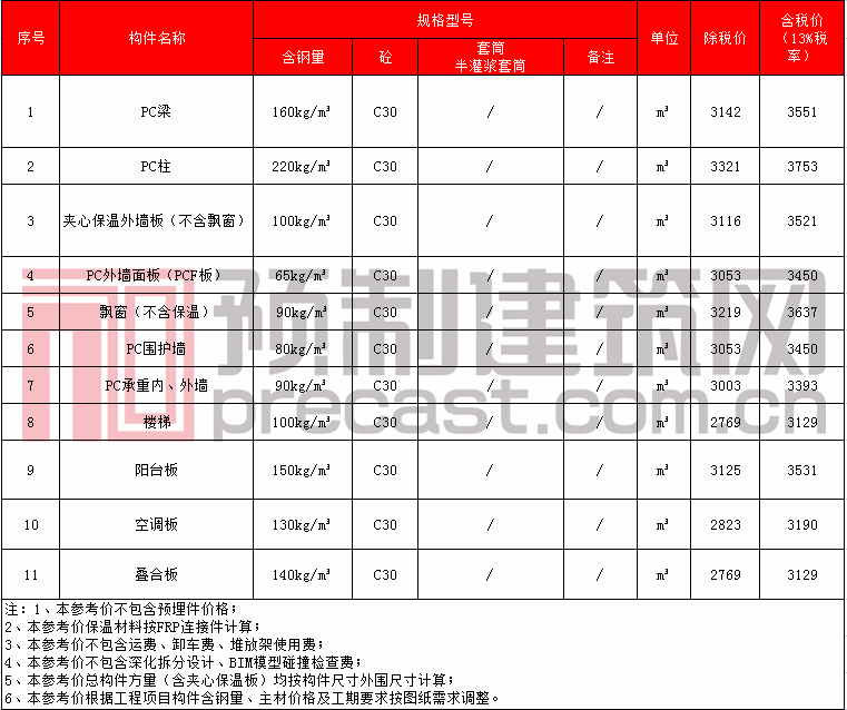 41 河南新蒲远大.png
