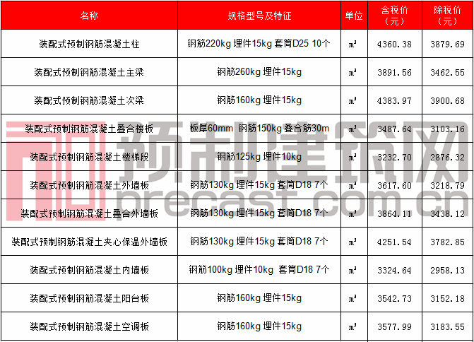 2-上海.png 2-上海.png