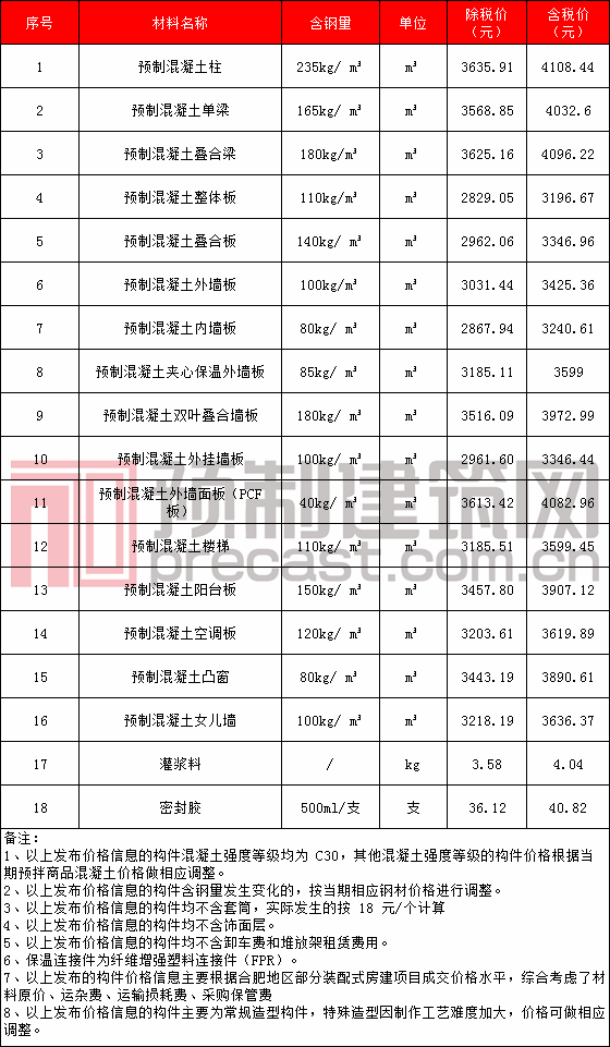 3合肥.png 3合肥.png