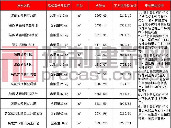 4蚌埠.png 4蚌埠.png