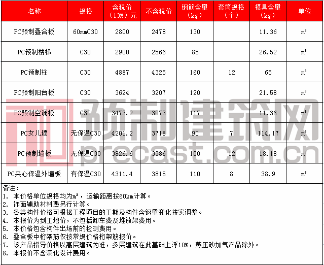 5大连.png 5大连.png