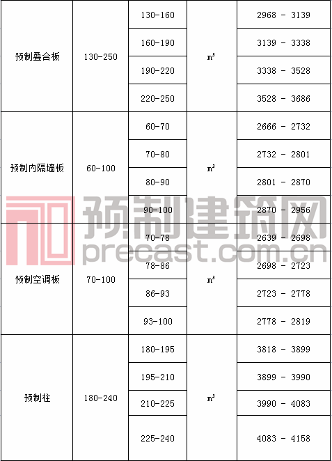 16广州2.png 16广州2.png