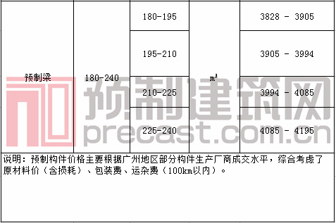 17广州3.png 17广州3.png