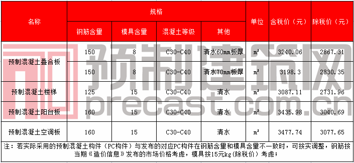 21南宁.png 21南宁.png