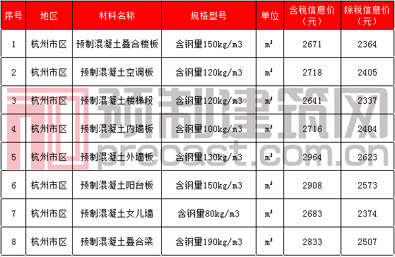 25杭州.png 25杭州.png