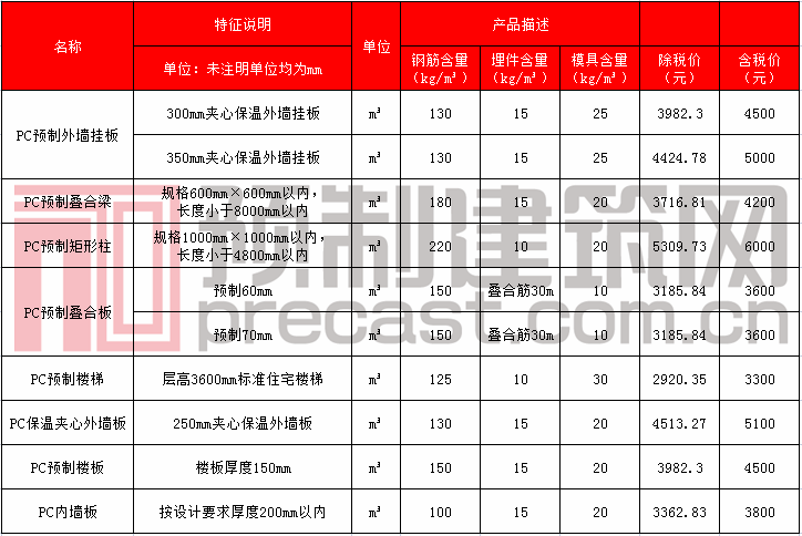 31青海宝恒.png 31青海宝恒.png