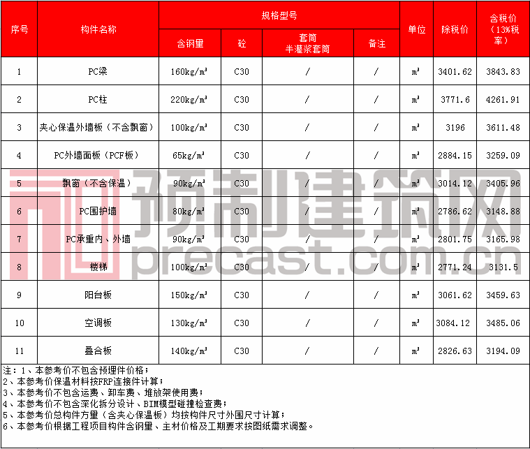 33中建科技河南.png 33中建科技河南.png