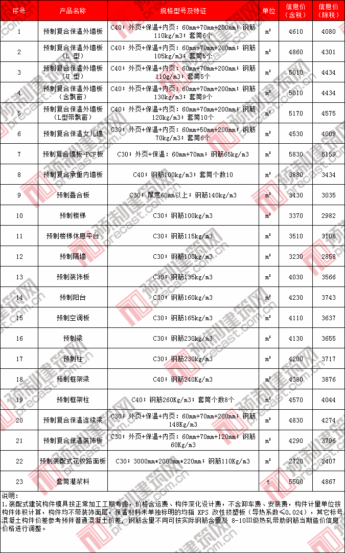 1北京.png 1北京.png