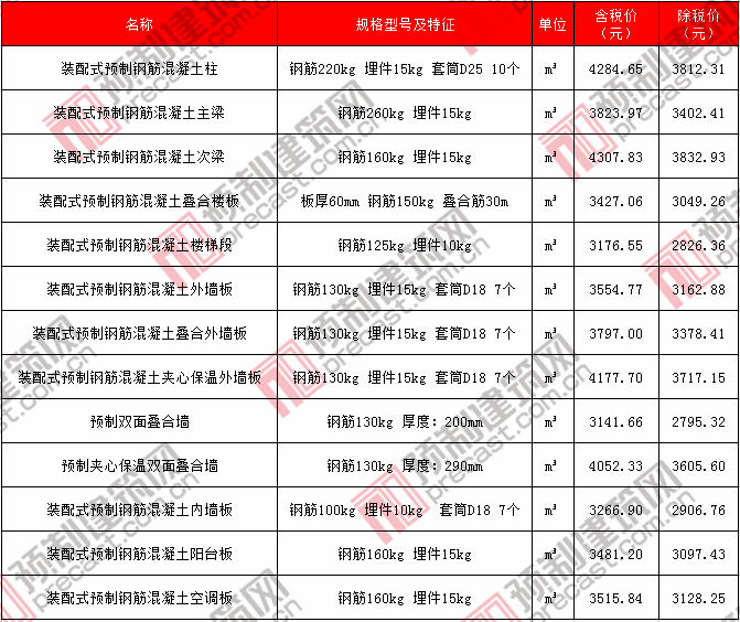 2上海.png 2上海.png