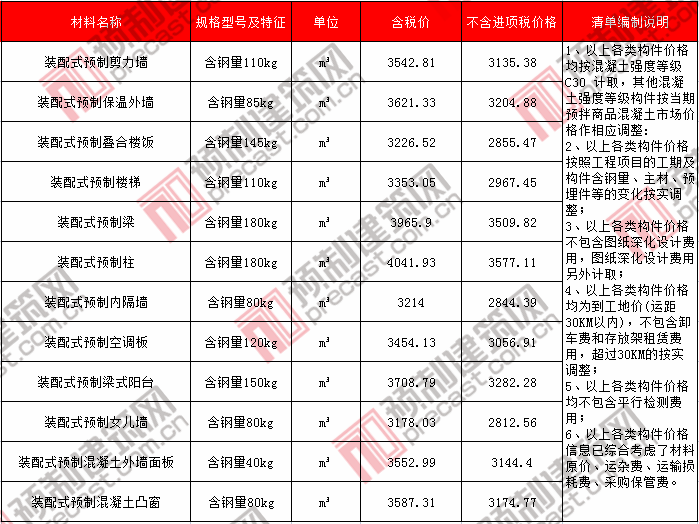 5蚌埠.png 5蚌埠.png