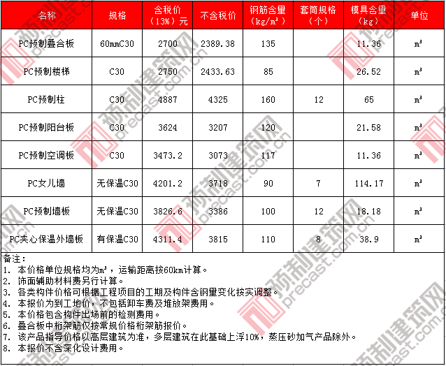 6大连.png 6大连.png