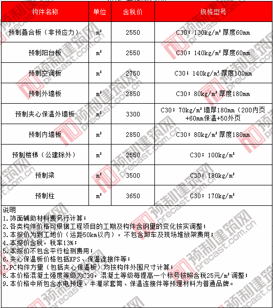 7济南.png 7济南.png