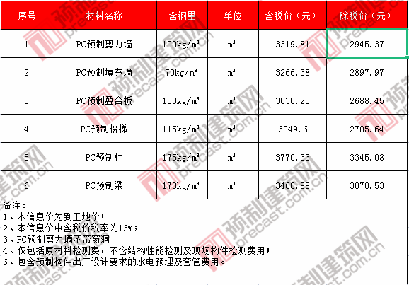 10南京.png 10南京.png