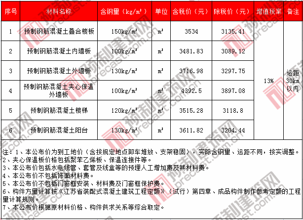 11苏州.png 11苏州.png