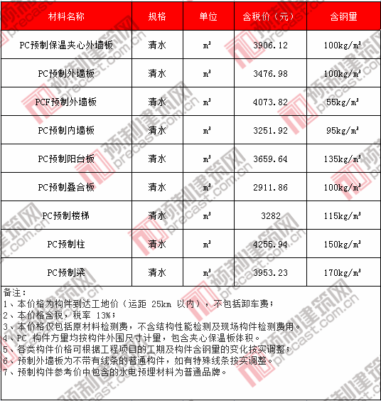 12南通.png 12南通.png