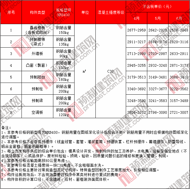 14广东省.png 14广东省.png