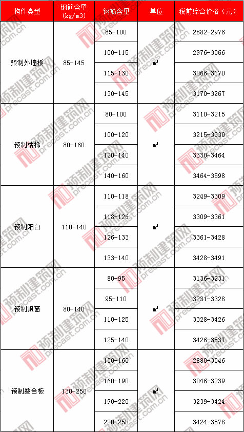 15广州1.png 15广州1.png