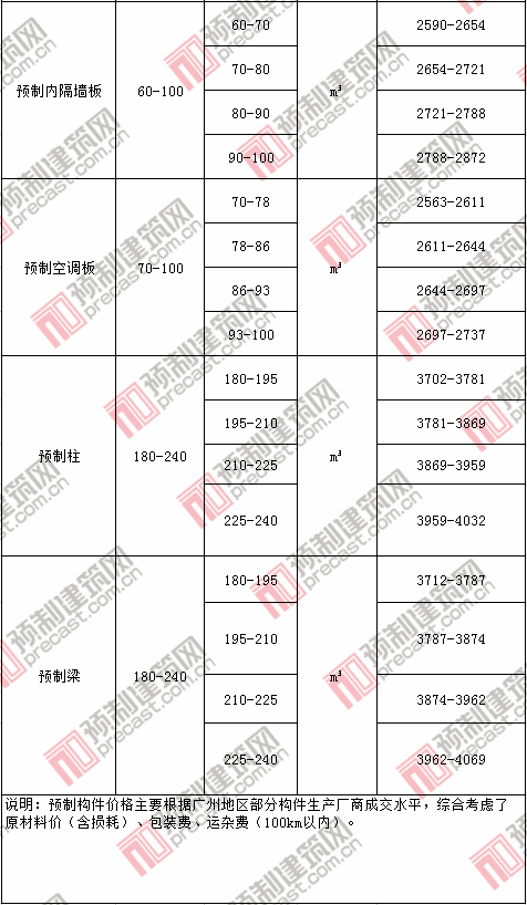 16广州2.png 16广州2.png