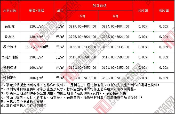18佛山.png 18佛山.png