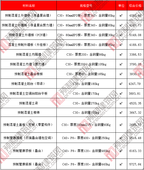 19宁夏.png 19宁夏.png