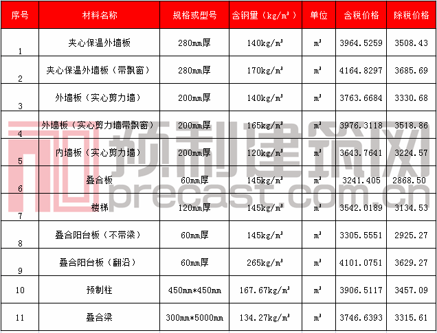 20贵州.png 20贵州.png