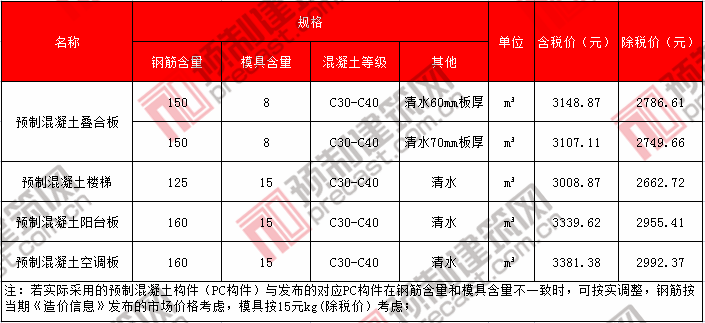 21南宁.png 21南宁.png