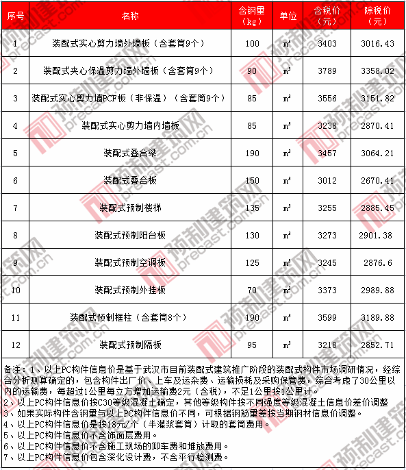 23武汉.png 23武汉.png