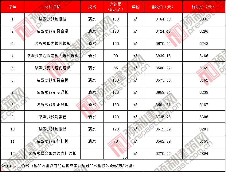 24宜昌.png 24宜昌.png