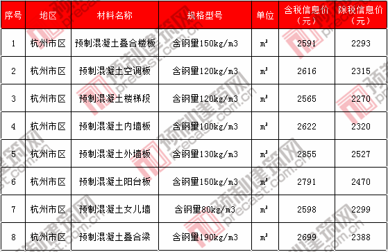 25杭州.png 25杭州.png