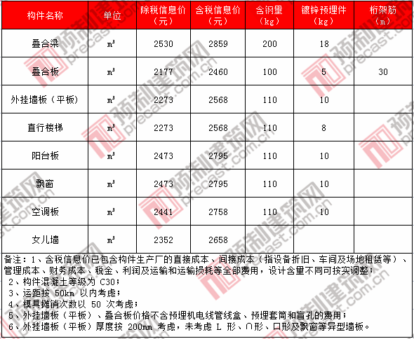 26宁波.png 26宁波.png