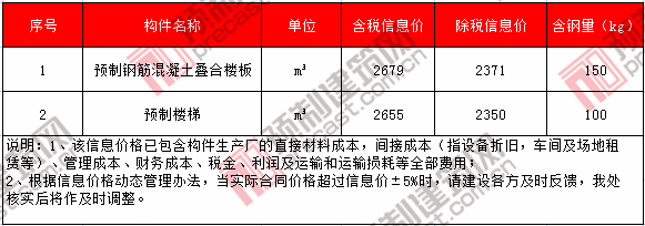 27绍兴.png 27绍兴.png