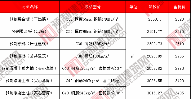 28海口.png 28海口.png