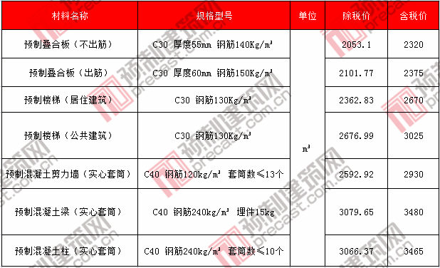 31琼海.png 31琼海.png