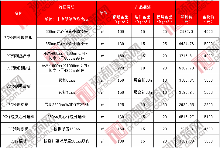 32青海.png 32青海.png