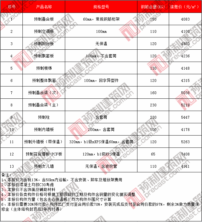 33陕西.png 33陕西.png