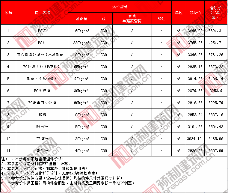 34中建科技河南.png 34中建科技河南.png
