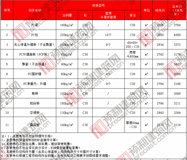 35鹤壁东江建筑.png 35鹤壁东江建筑.png