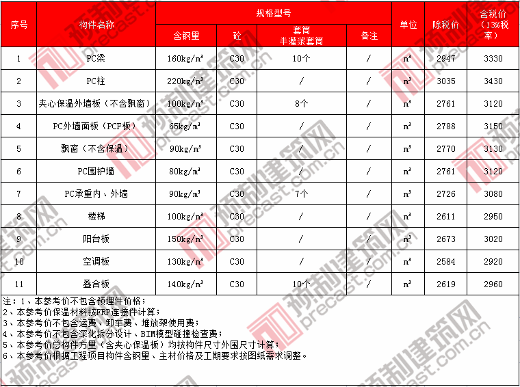 40河南万道捷建股份.png 40河南万道捷建股份.png