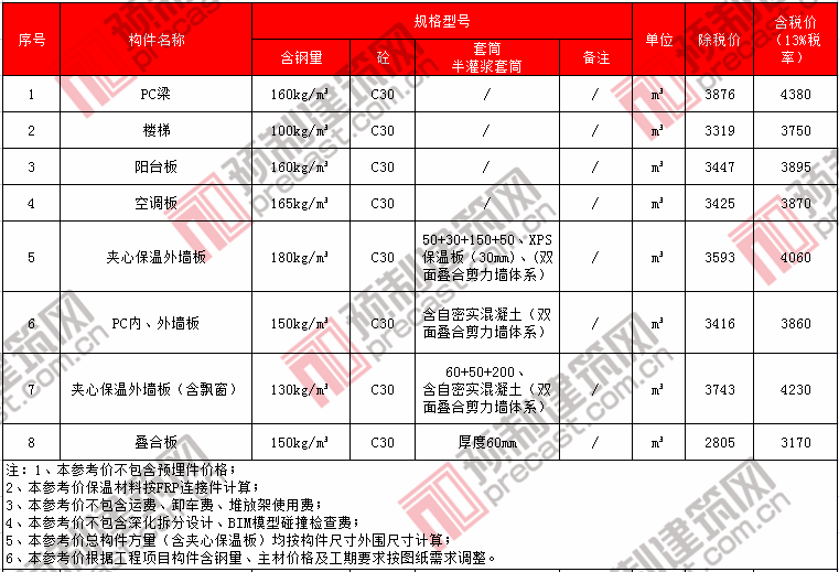 41河南美好智造.png 41河南美好智造.png