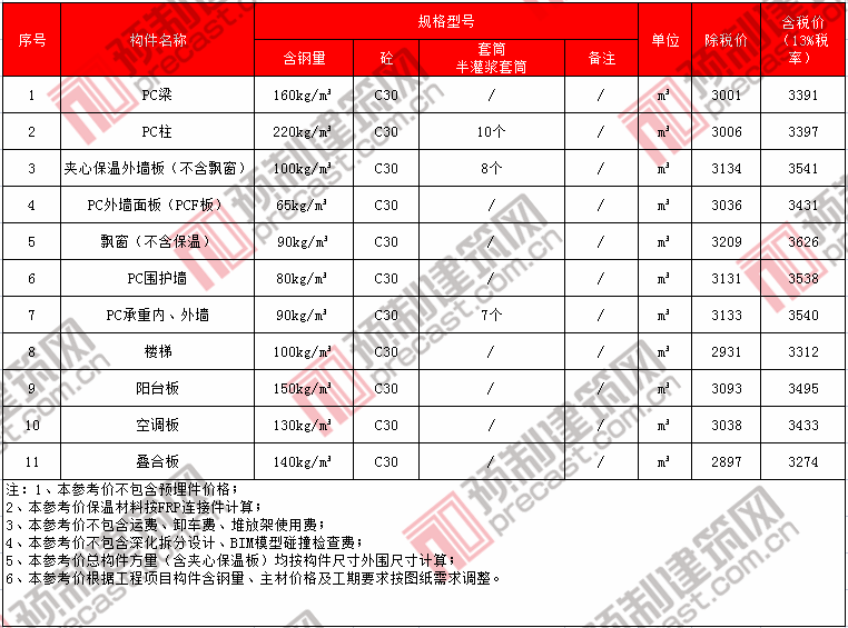 43河南住工建筑.png 43河南住工建筑.png