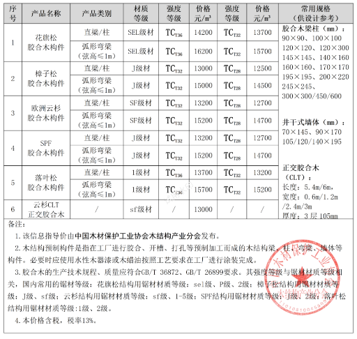 45木结构.png 45木结构.png